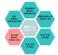 ����ʡ�ߵȽ�����ѧ�������Ϸ���ƽ̨�� http://zk.lnzsks.com/lnzk.wb��